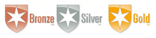 Morningstar Analyst Rating bronze silver gold logo